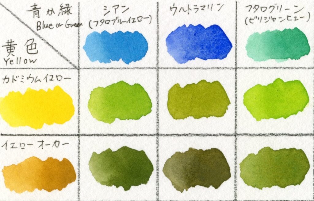 透明水彩の混色！黄緑の作り方 | 枯葉庭園-透明水彩・画材ブログ